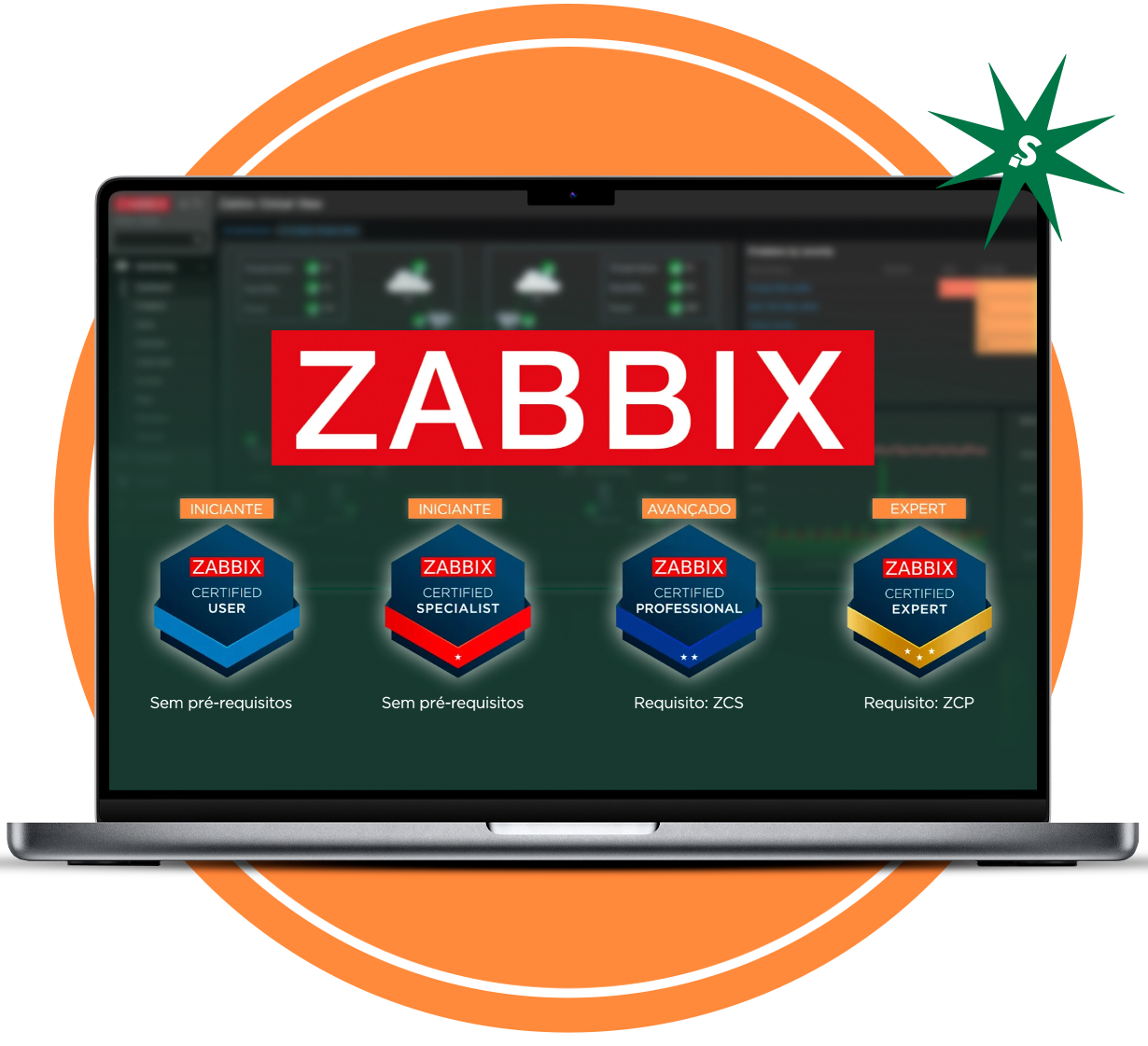 zabbix - selbetti